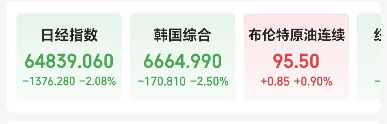 9月份的科技看来很悬啊！昨晚美股科技又是大跌，今天日韩开盘直接低开超2个多点。这