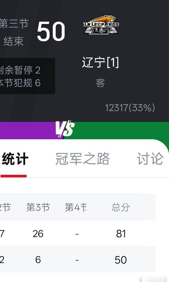 西班牙籍名帅乌戈洛佩斯，率领辽宁男篮再次创造新纪录，第三节辽宁男篮只得六分cba