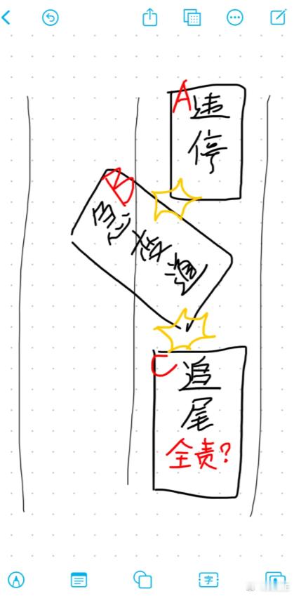 这对吗？？？A车违停B车距离A车超近了突然变道C车刹车后仍造成了追尾C车应该全责