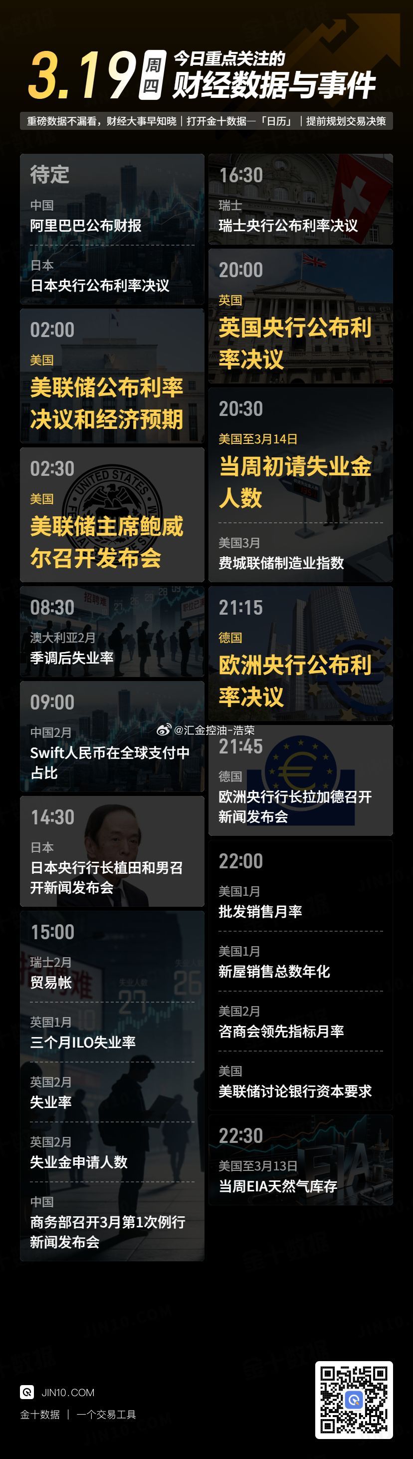 今日重点关注的财经数据与事件：2026年3月19日 周四 