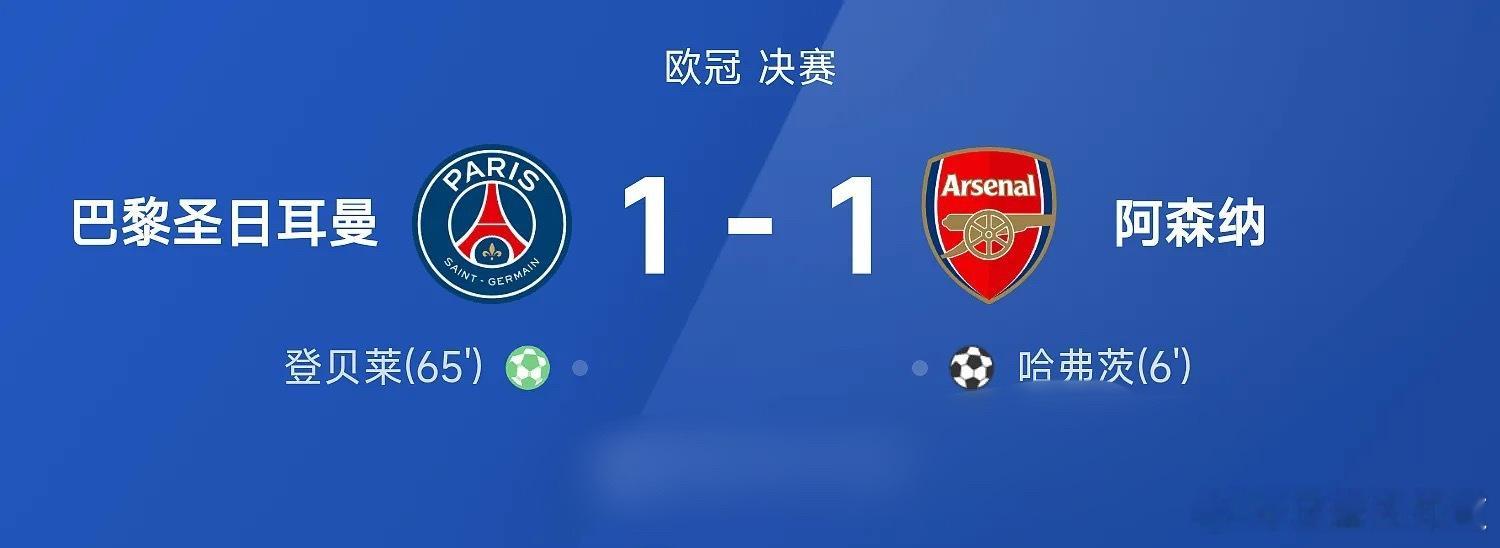 25/26赛季欧冠决赛，巴黎圣日耳曼加时时间1-1战平阿森纳。上半场比赛，哈弗茨