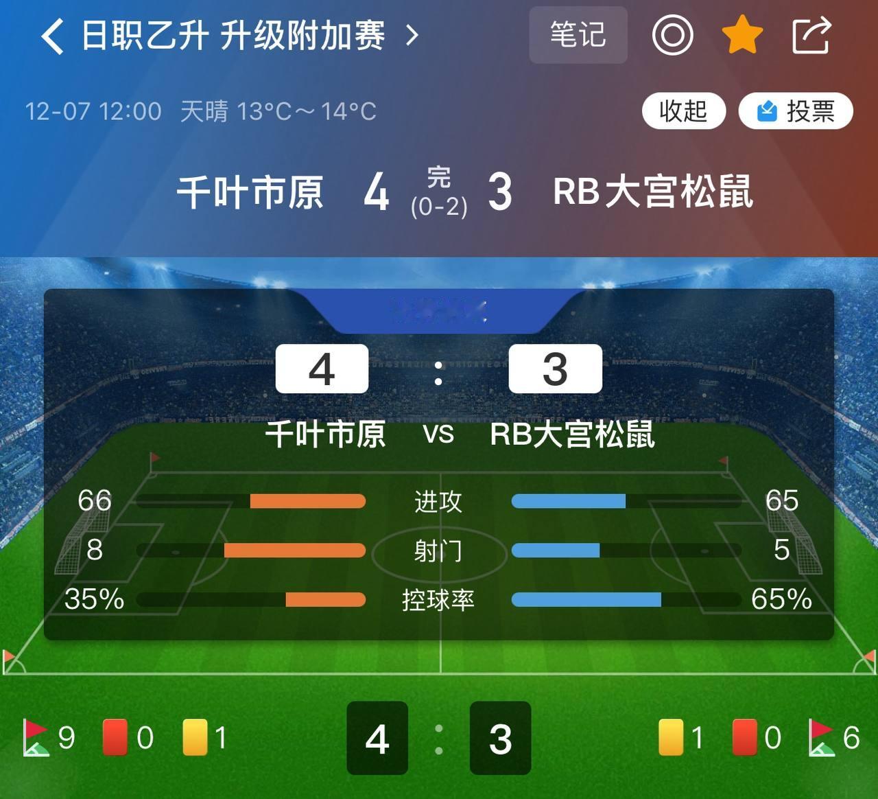 还我那个纯粹的小日子！