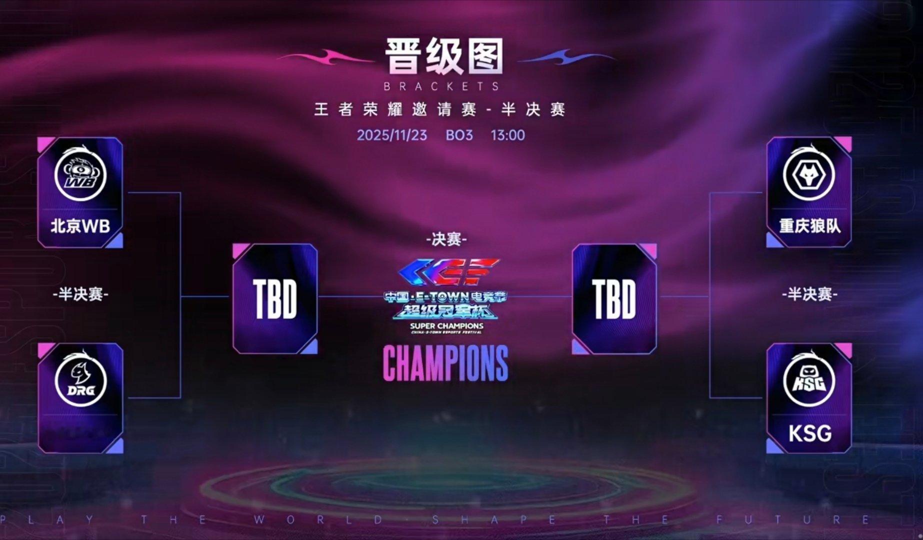 今天的北京电竞节超级冠军杯WB 2:0 KSGKSG 2:0 LGD.NBWLG