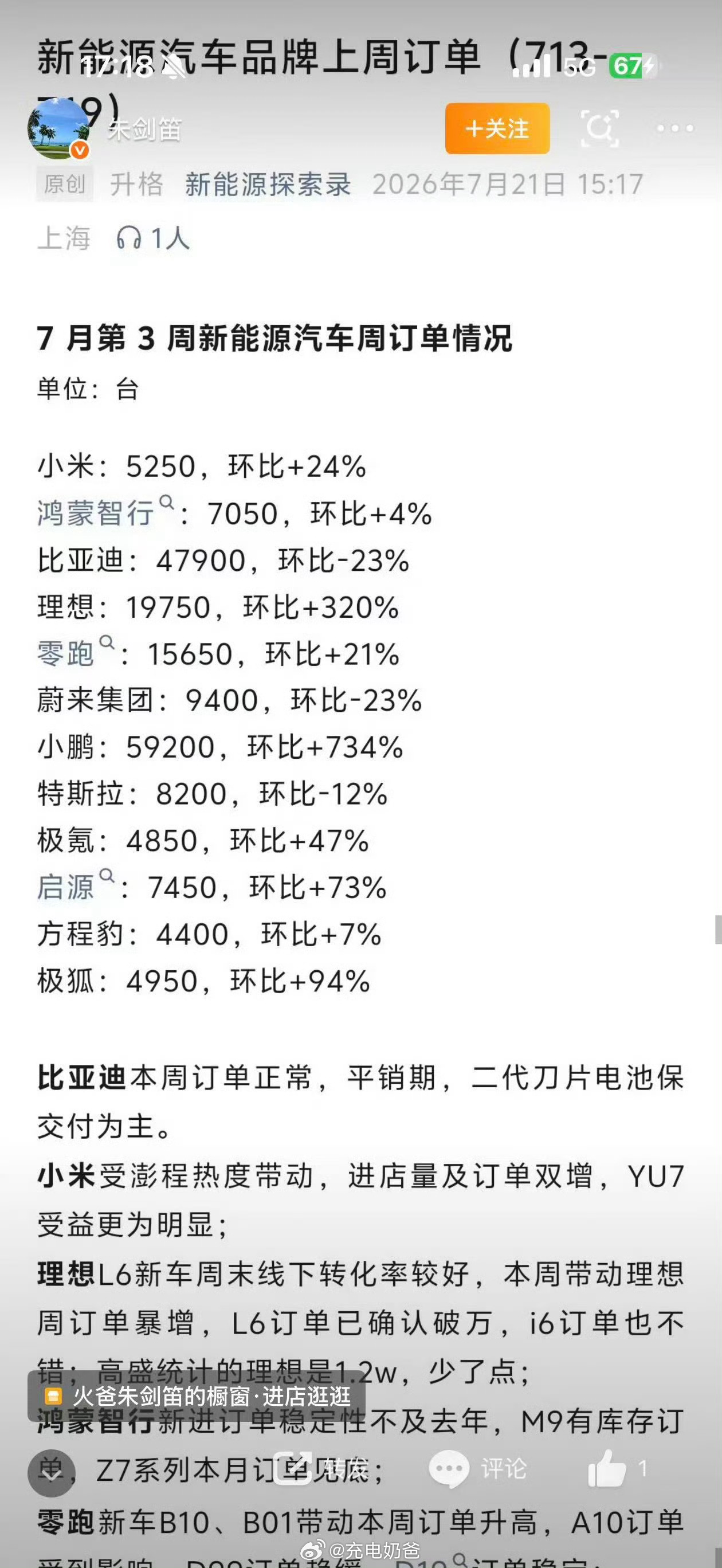 理想L6：我不是SixGod ，老八老九们还得努力啊理想汽车