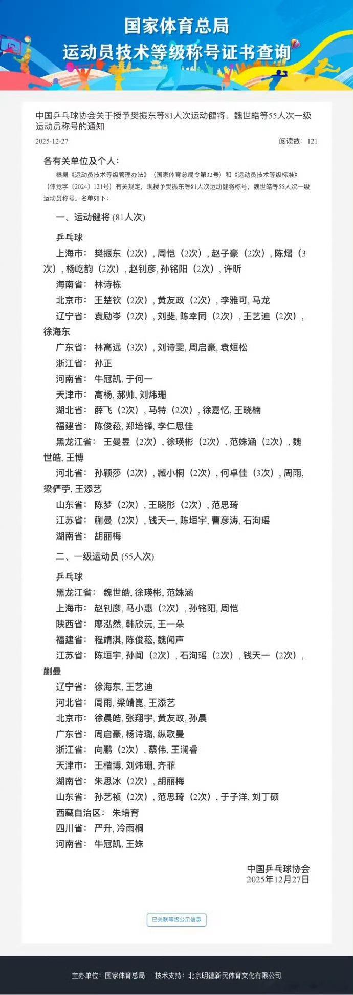樊振东王楚钦孙颖莎被授予运动健将 中国乒协发布通知：授予王楚钦孙颖莎运动健将的称