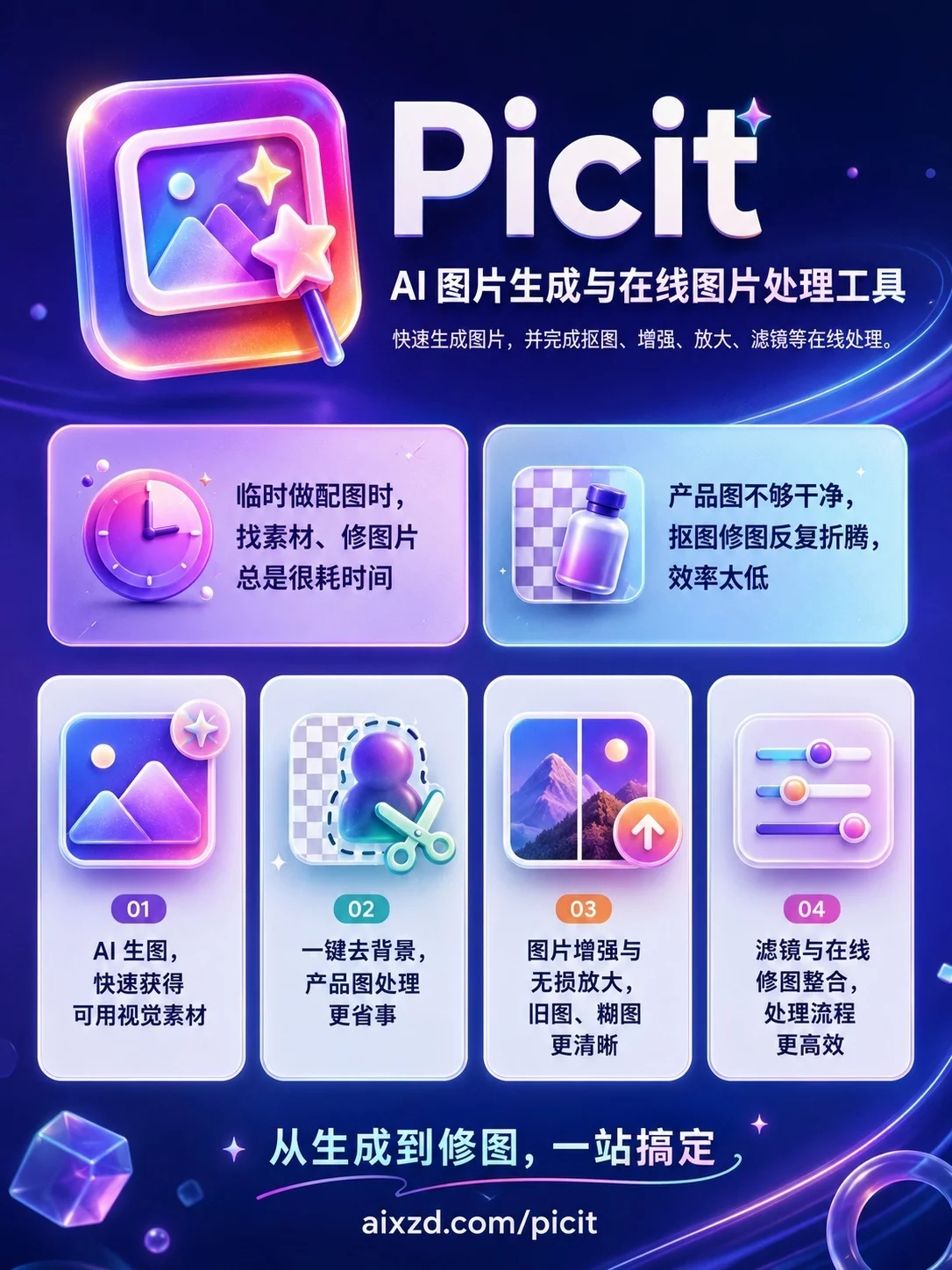 收藏这9个AI工具！做短视频和图片效率翻倍 How I AI