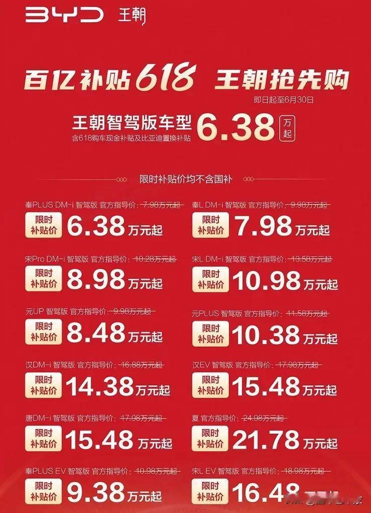 比亚迪大降价引起业界的强烈反对！当年加价提车的时候怎么没人站起来反对？
面对比亚
