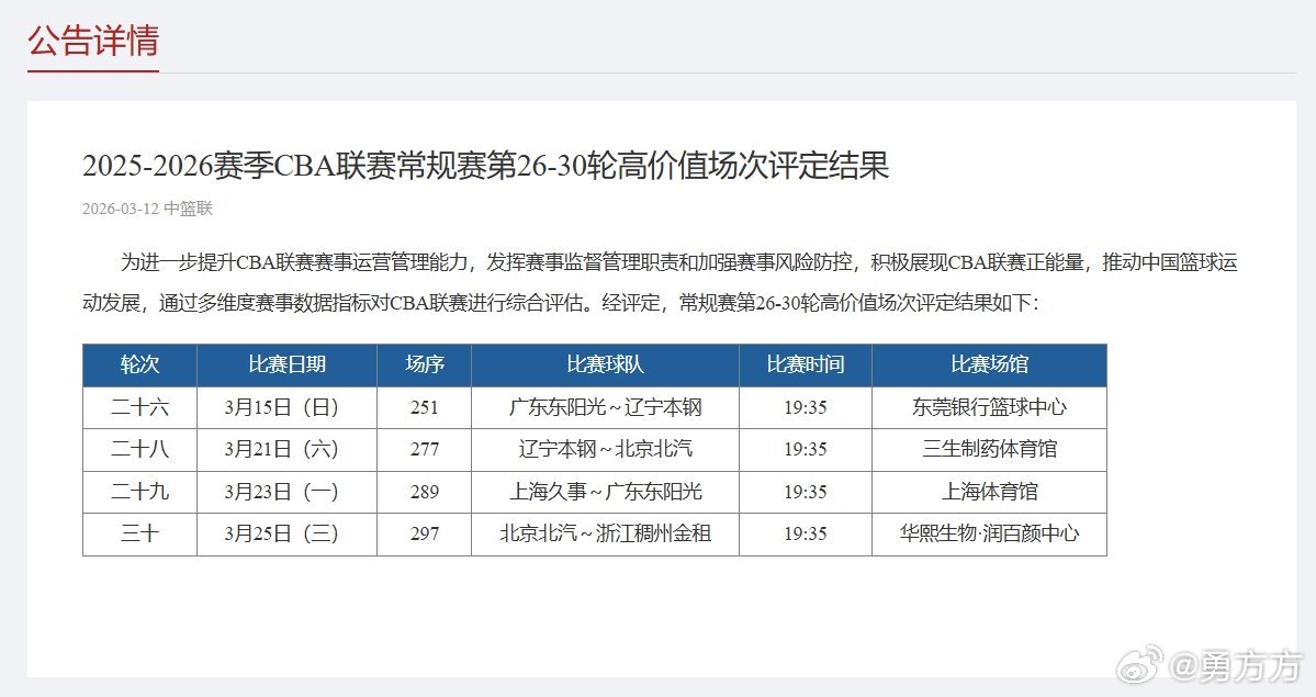 cba 公布26-30轮高价值场次评定结果，首钢、辽宁、广东各占两场，21号真是