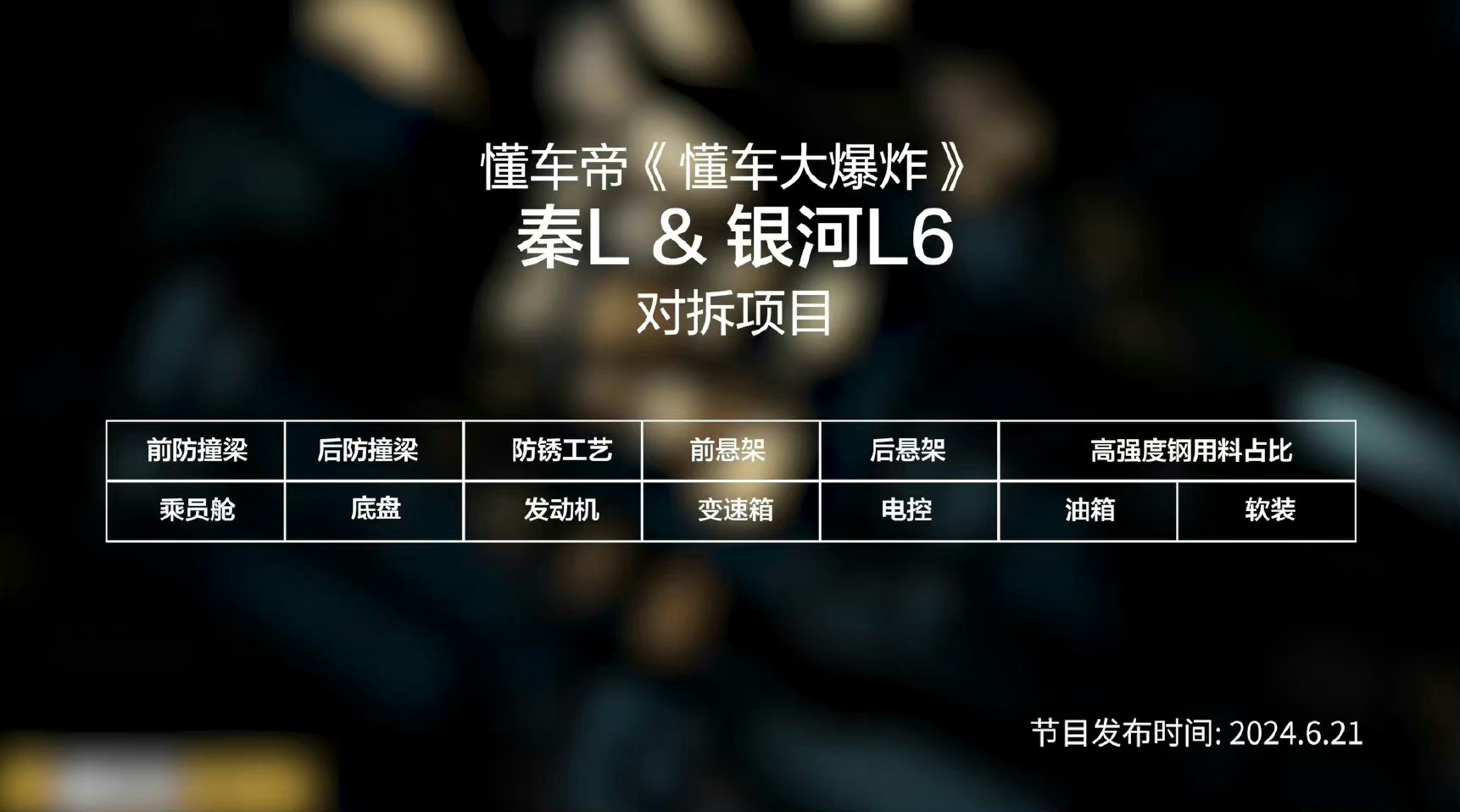 如今的汽车行业可真的是非常卷，尤其是近年兴起的新能源，竞争也是愈发激烈。在厂商们