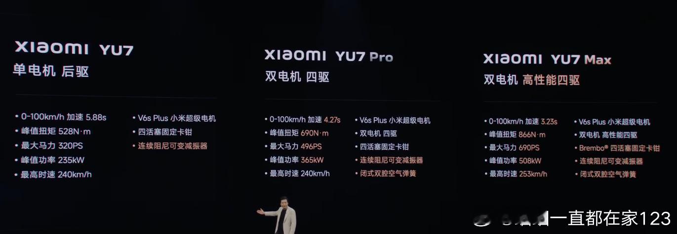动力的5.88s，4.27s，3.23s对于消费者而言其实已经没那么强大的吸引力