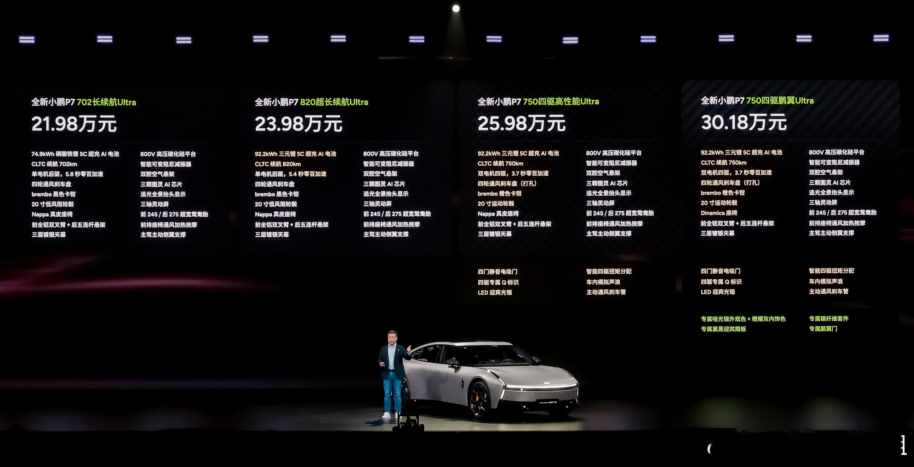 没有丐版，只有全系Ultra，每一台都有5C超充电池、800V、三颗图灵Ai芯片
