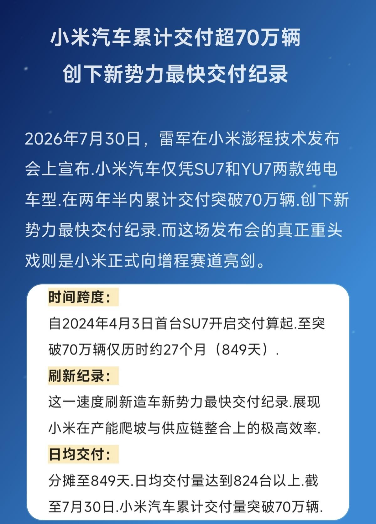 创下新势力最快交付纪录