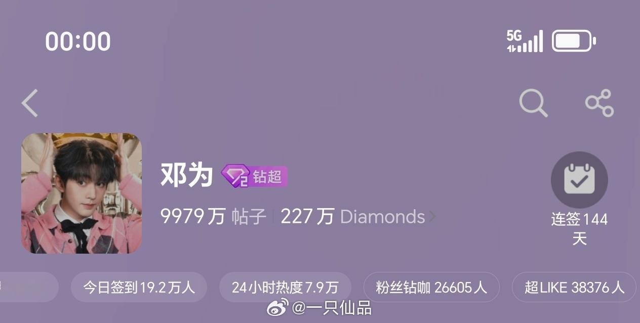 邓为超话昨日超like3.8万+邓为生图的神名不虚传，钻石们的战斗力太强了 