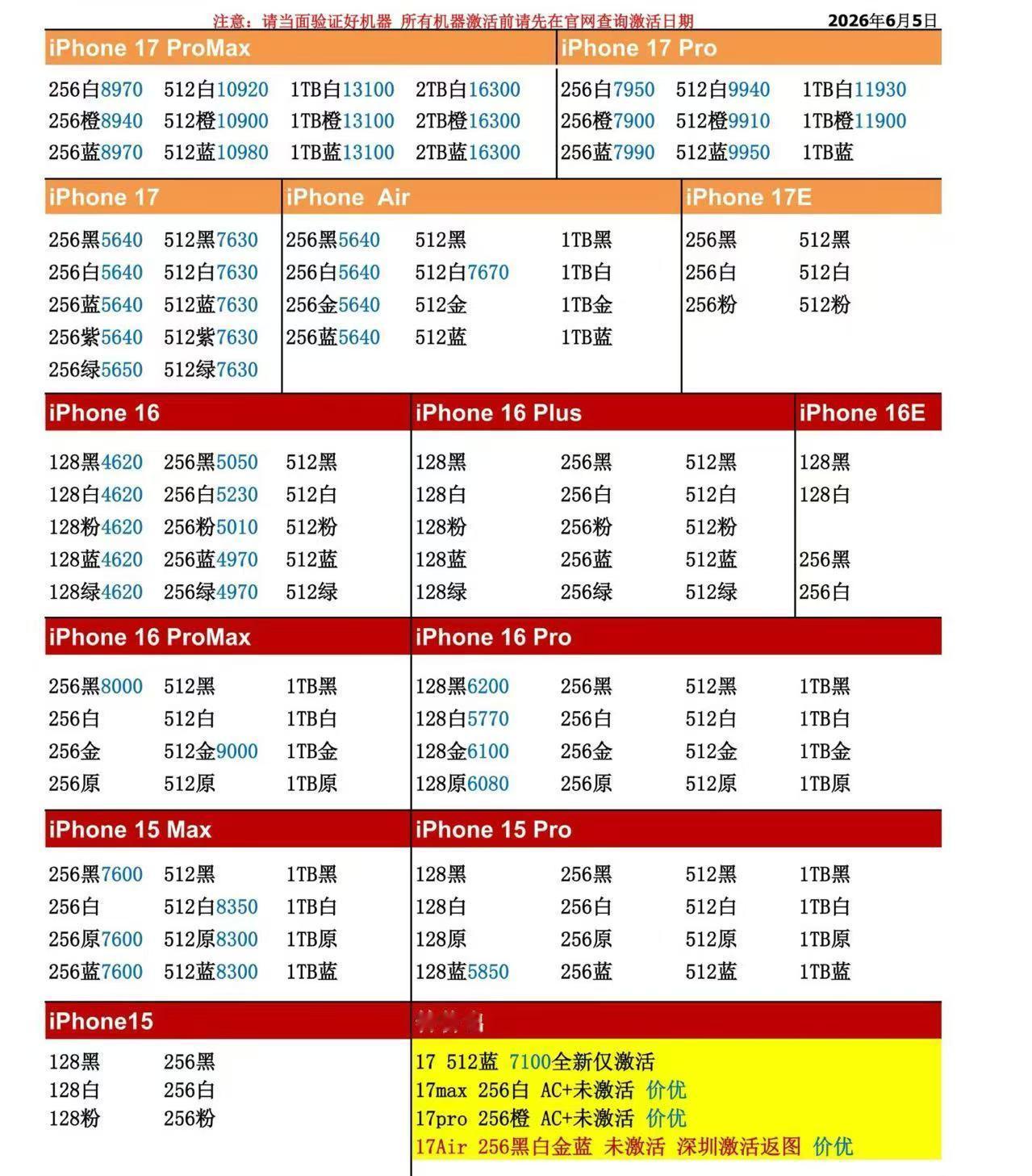 26年6月5日国行苹果手机系列价格更新，今天的17系列部分型号小跌，少数小跌二三