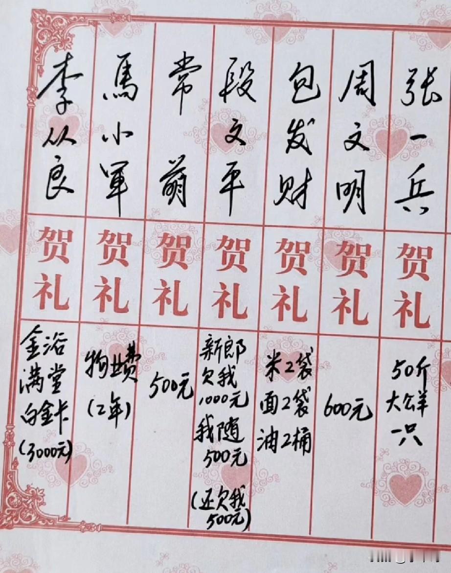 从未见过这样的随礼方式