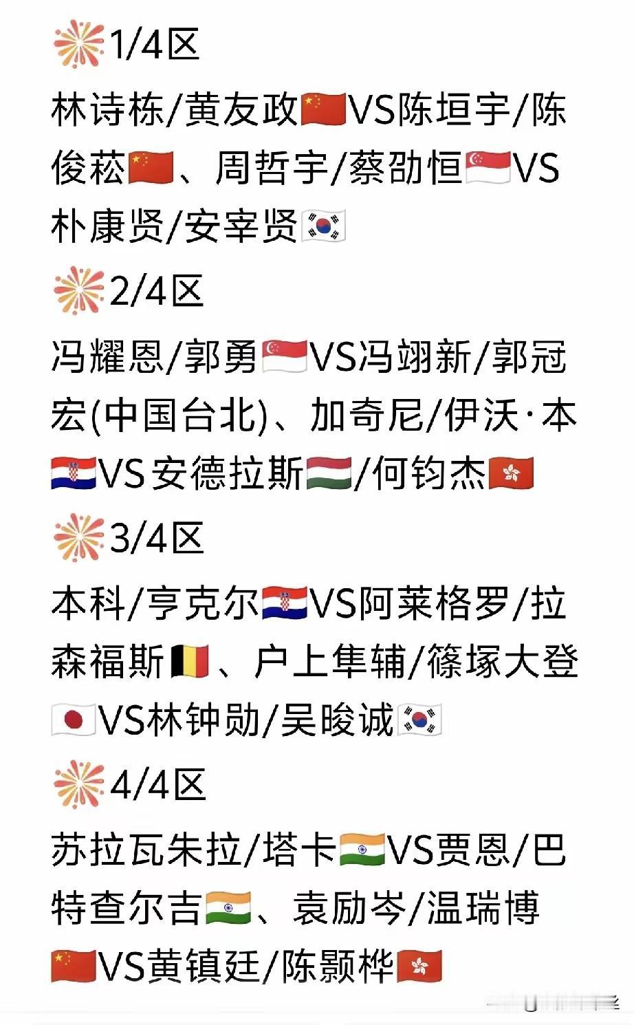 这站常挑，男双和混双这是什么天选签位啊？
男双上来就是内战
黄友政/林诗栋vs陈