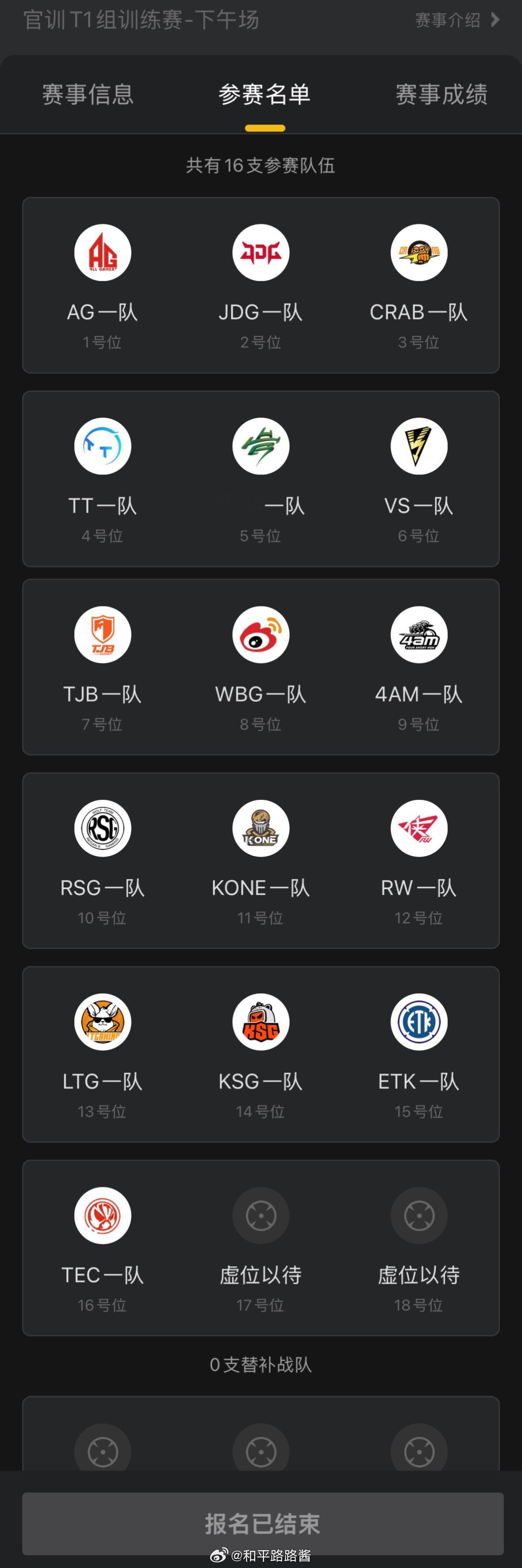 1.23日官方T1组午场训练赛参赛队伍如下2026pel 和平精英职业联赛
