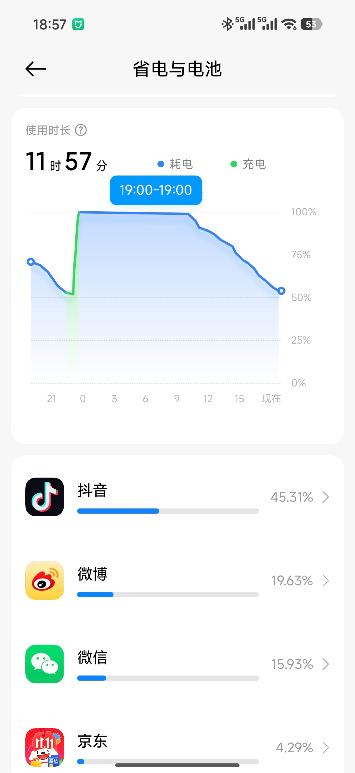 小米17这个续航很不错，毕竟7000mAh了[老师好] ​​​