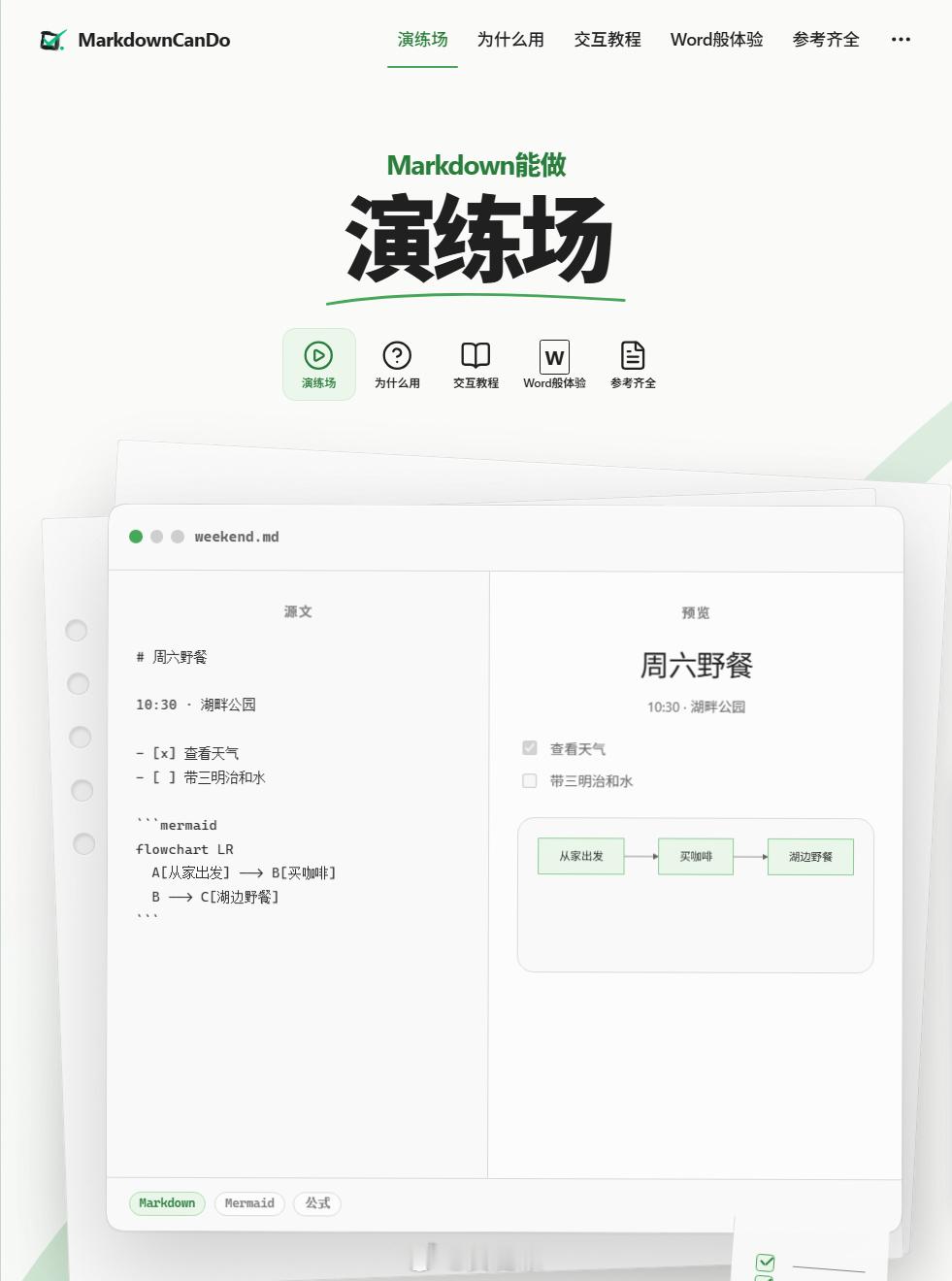优化了一下以前Markdown教程网站 md.aicando.xyz/Markd
