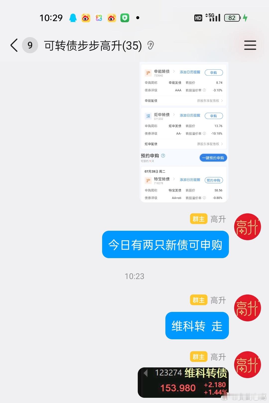 还是次新有活力，昨天隔夜的维科转债拉起来了 