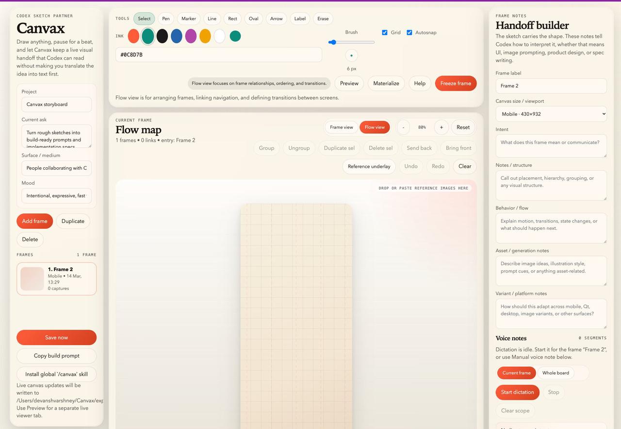 这正是我试图为Codex构建的。