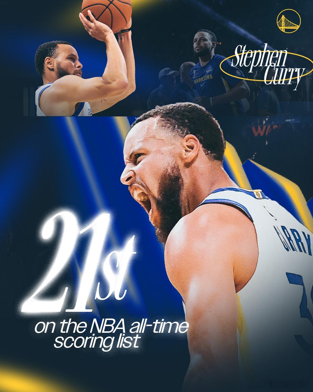 恭喜！库里生涯总得分升至历史第21位！ 