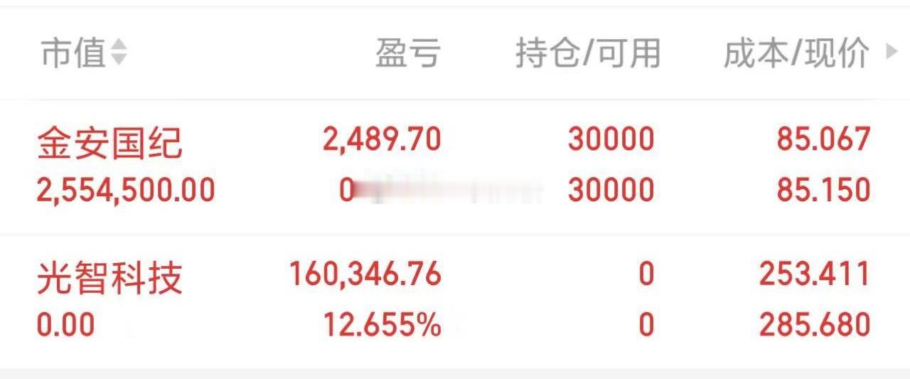 大家可以安心过节了，这一波稳。 ​​​