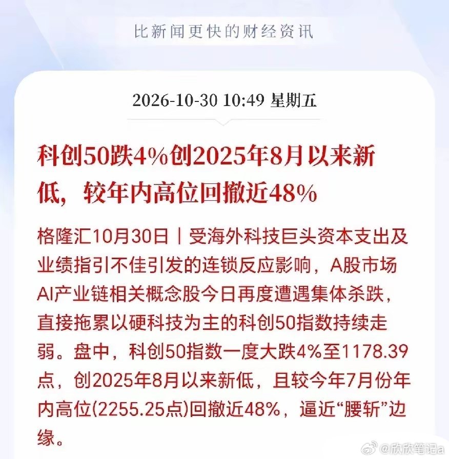 现在有一个很恐怖的现实！美股还在高位，但是科创50已经快腰斩了，如果美股开启调整