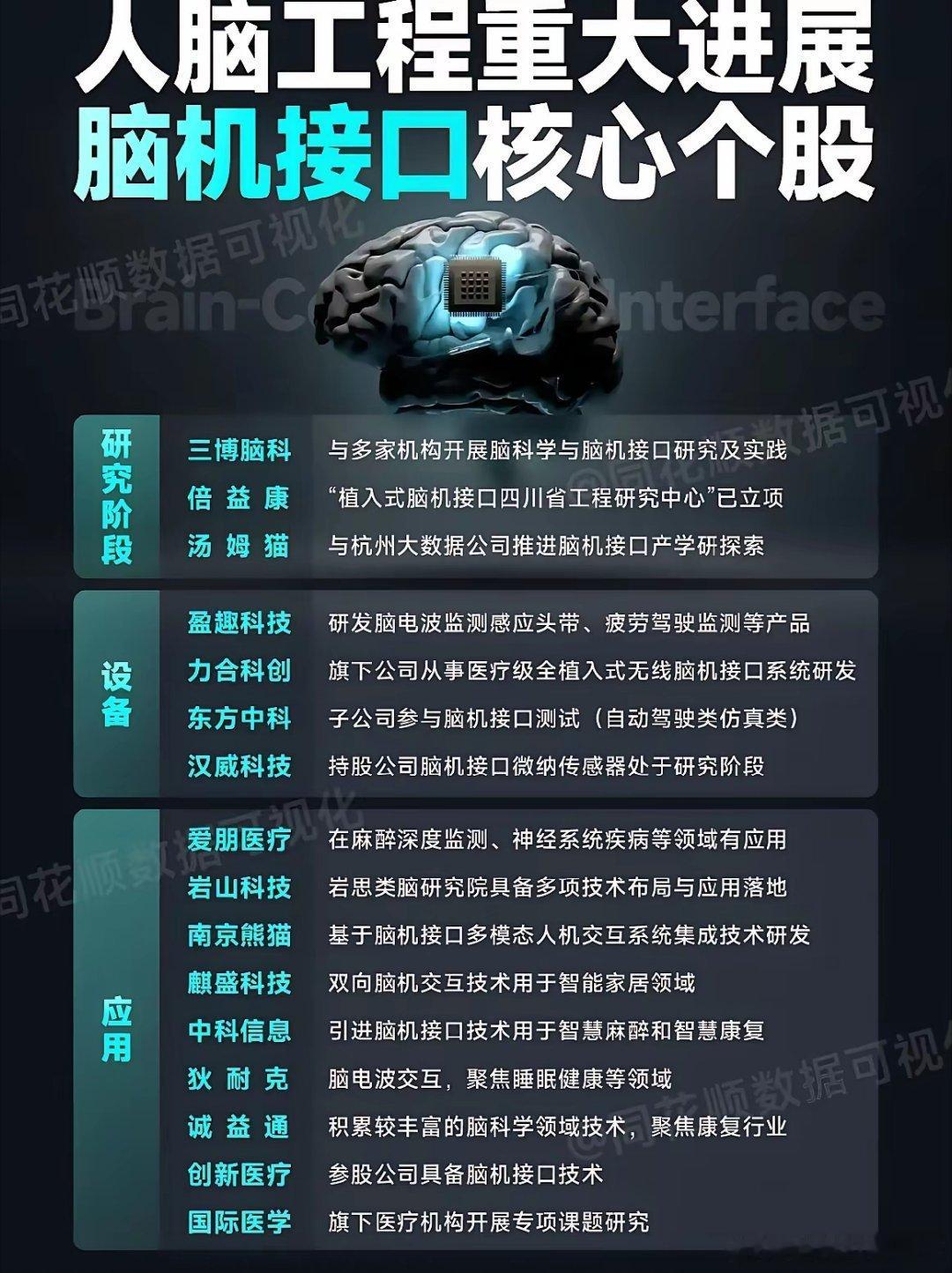 家人们，今天是6月18日，来跟大家聊聊盘前预案。目前以伊冲突持续升级，这对咱们A