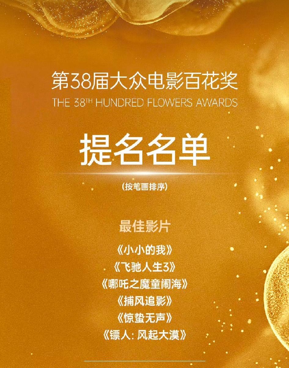 今年百花奖入围名单来啦！看看符合你的预期吗？
视帝——王宝强、成龙、朱一龙、刘昊