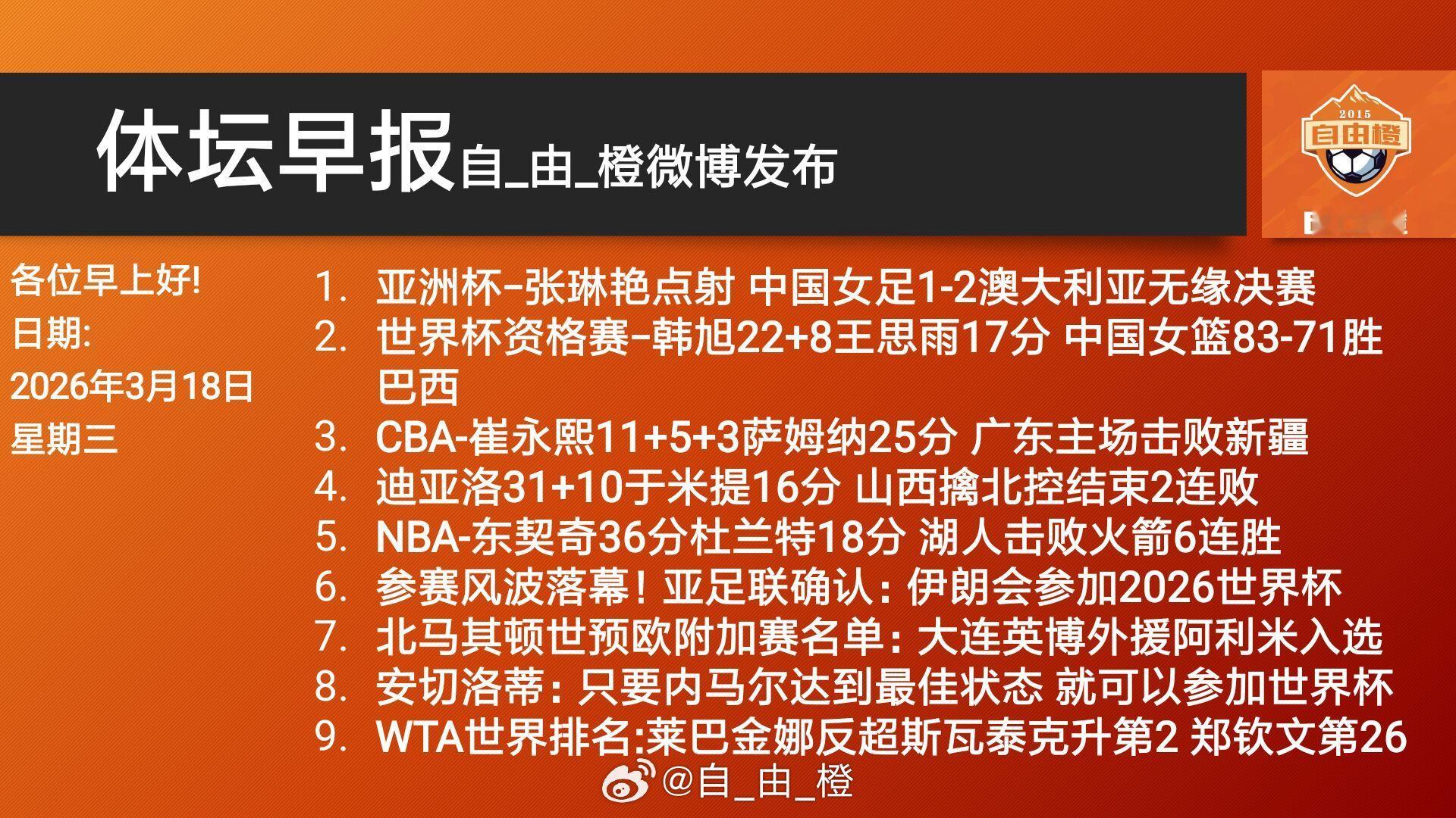 自由橙体坛早晚报每日橙语