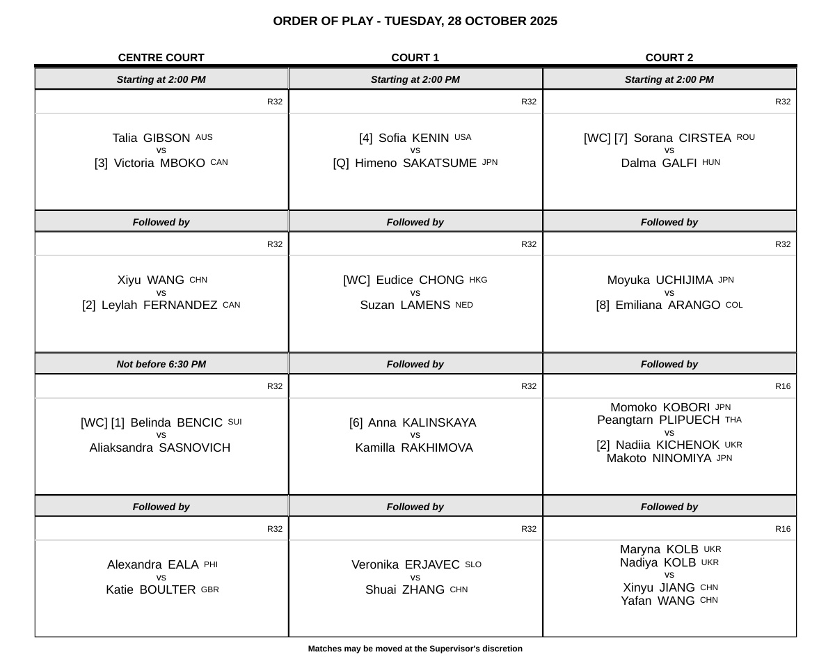 今日赛程📅三站WTA250赛事继续，以下安排均为北京时间⏰🎾香港站王曦雨对阵