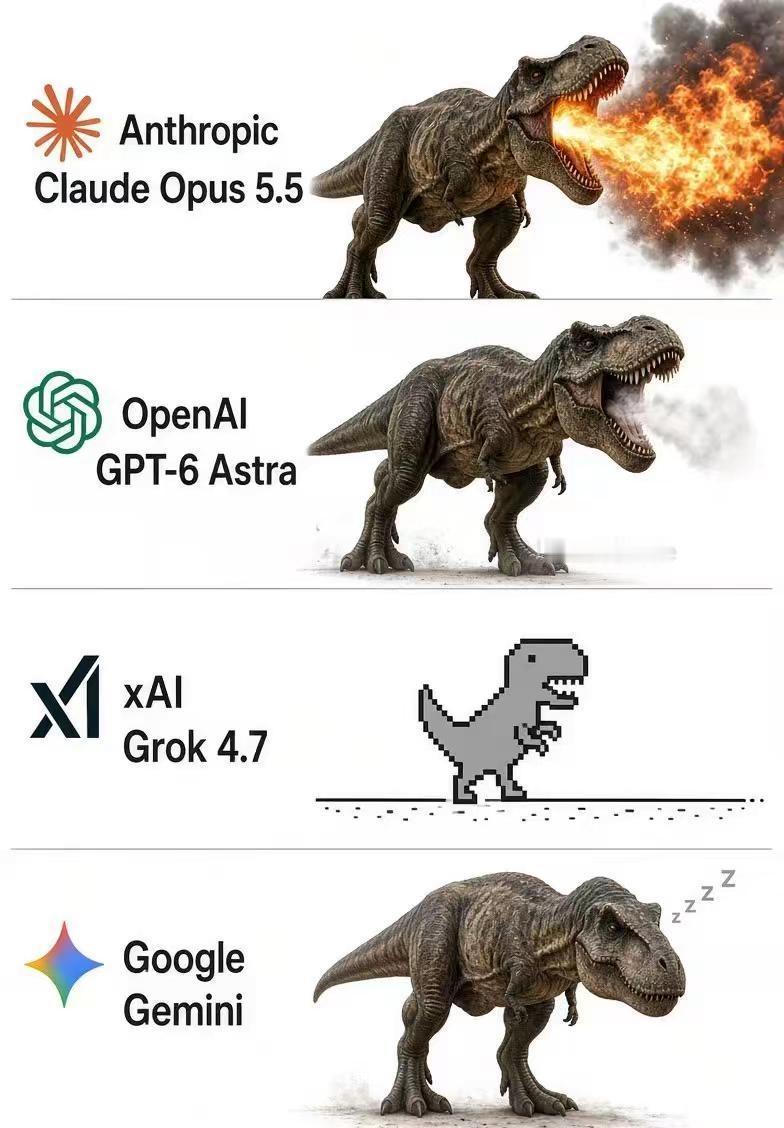 gpt重置更新遇上opus5.5。codex claude openai ant