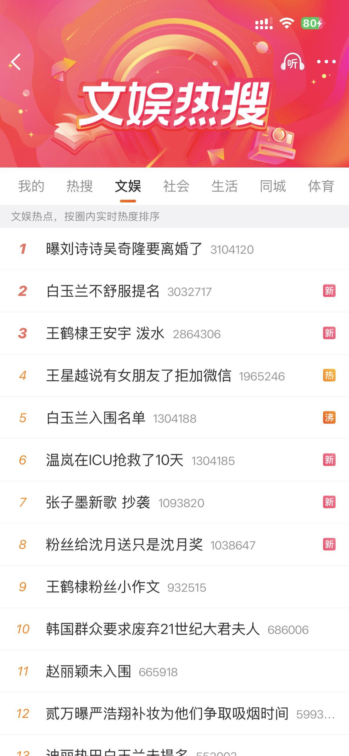 刘诗诗王鹤棣截爆白玉兰 