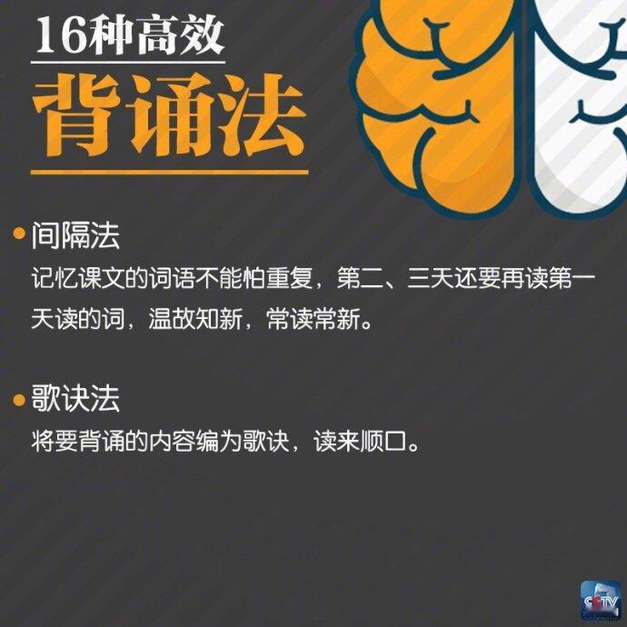 【知识干货】16种高效背诵法！觉得记性总是不好的同学来看这里，拯救你的记忆力！（