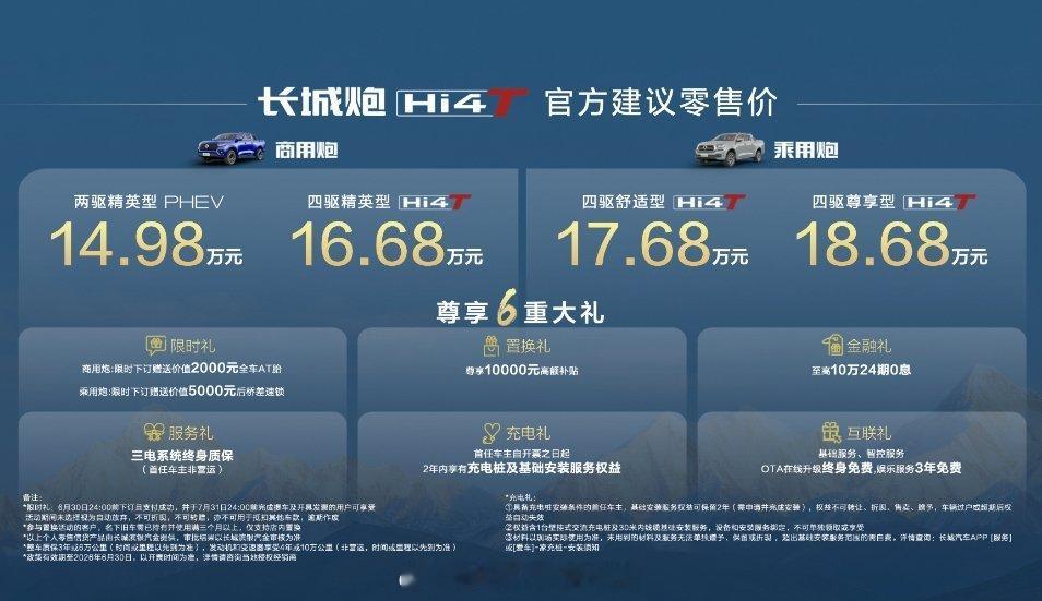 长城炮Hi4-T上市，乘用版17.68-18.68万元。官方有一万块置换补贴，两