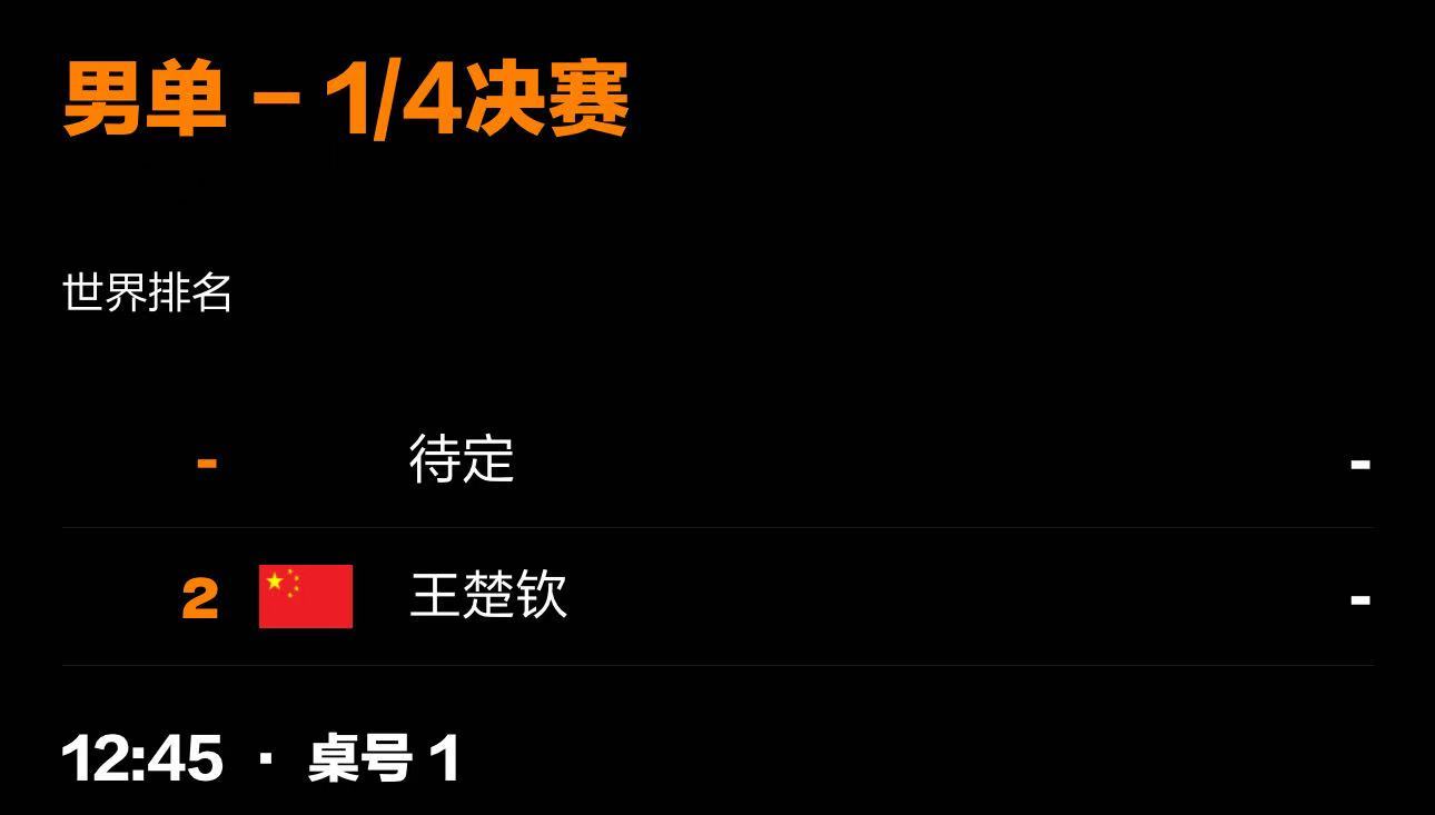 王楚钦[加油]20250809｜横滨冠军赛赛程男单1/4决赛 8月10日（北京时