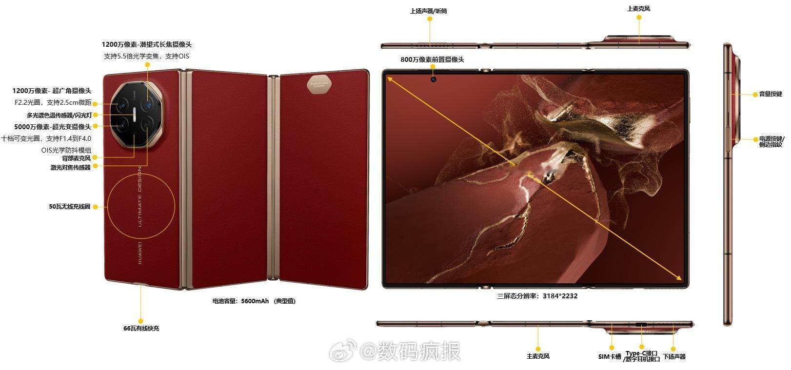 #华为三折叠#华为Mate XT非凡大师：麒麟9010处理器+90hz刷新率单屏