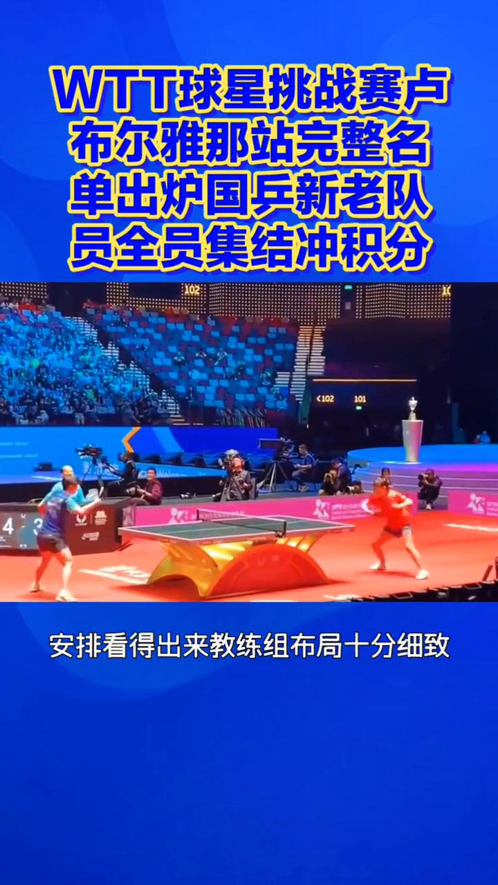 WTT球星挑战赛卢布尔雅那站完整名单出炉，国乒新老队员全员集结冲积分。
全主力出