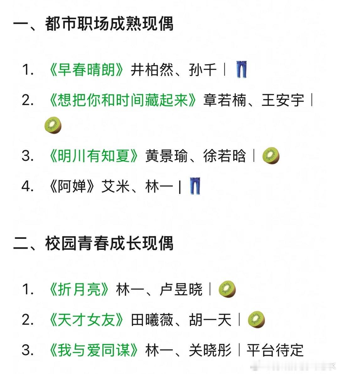 已杀青未播出的现偶，大家期待哪一部？ 