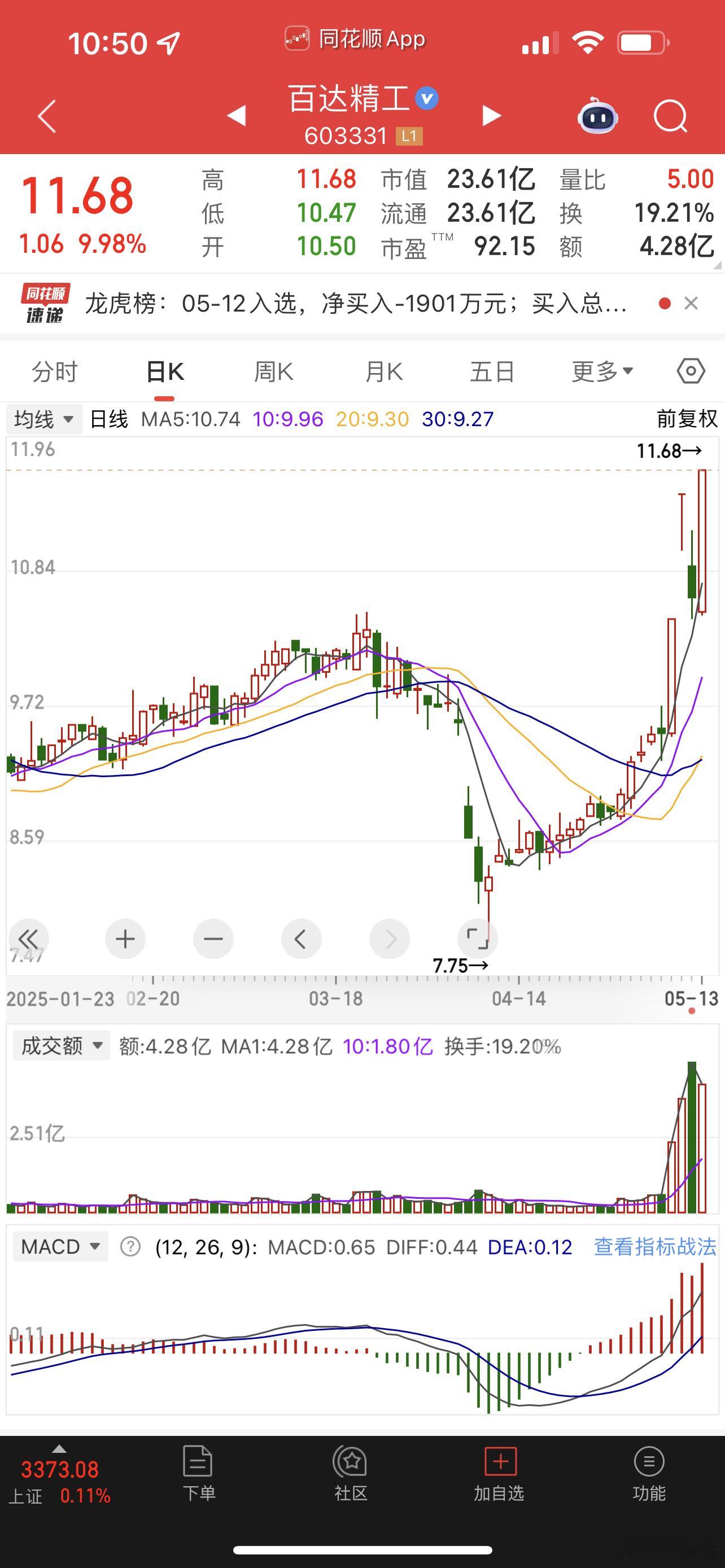 百达精工本来是压缩机龙二，今天上位成龙一！ ​​​