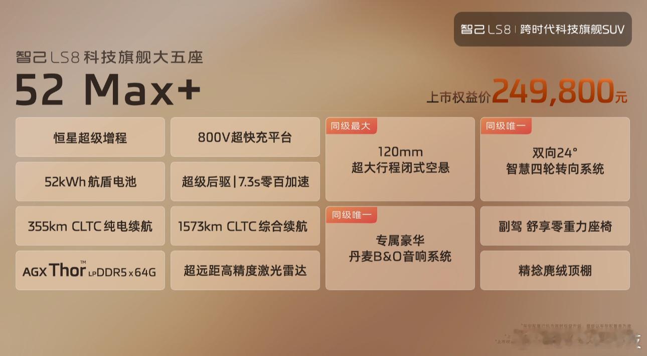 刘翔直言中国新能源车太顶了当我看到刘翔，我对于智己LS8更期待了！我们看到的是跨