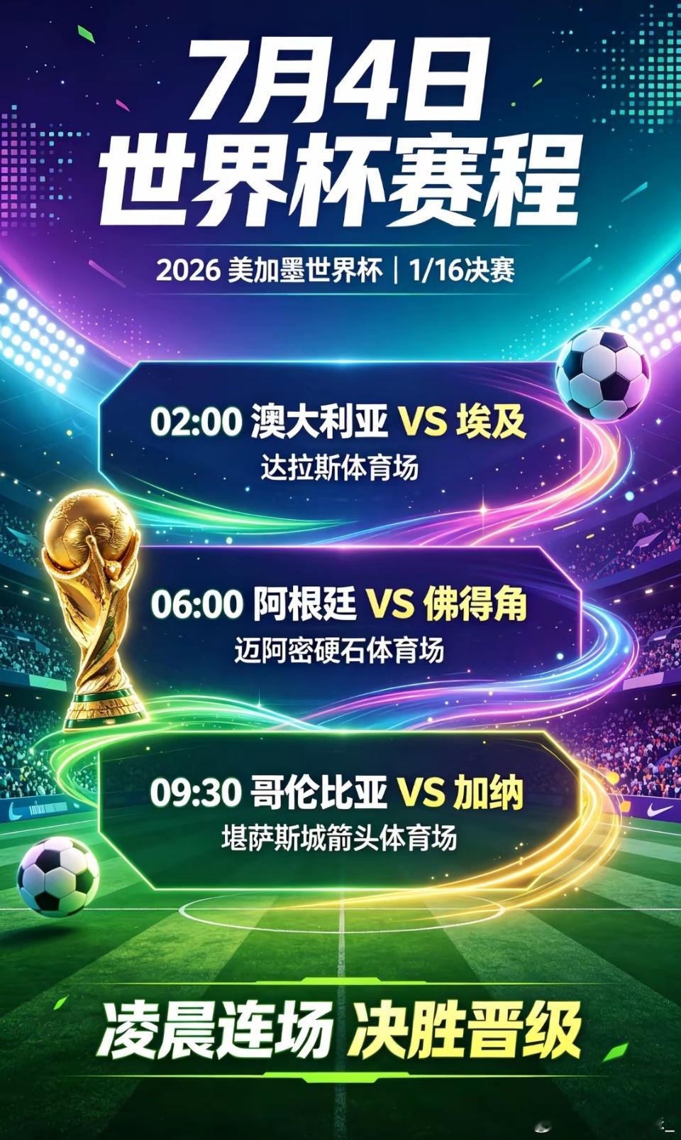 🔥今晚世界杯1/16赛事生死战继续开打🔥比分参考【世界杯交流会】⚽周四086