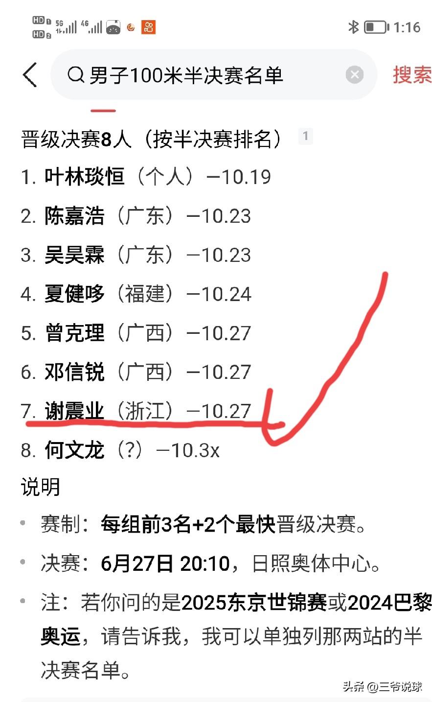 谢震业那么老了，10:27的成绩居然还能进100米决赛，可见现在男子百米短跑退步
