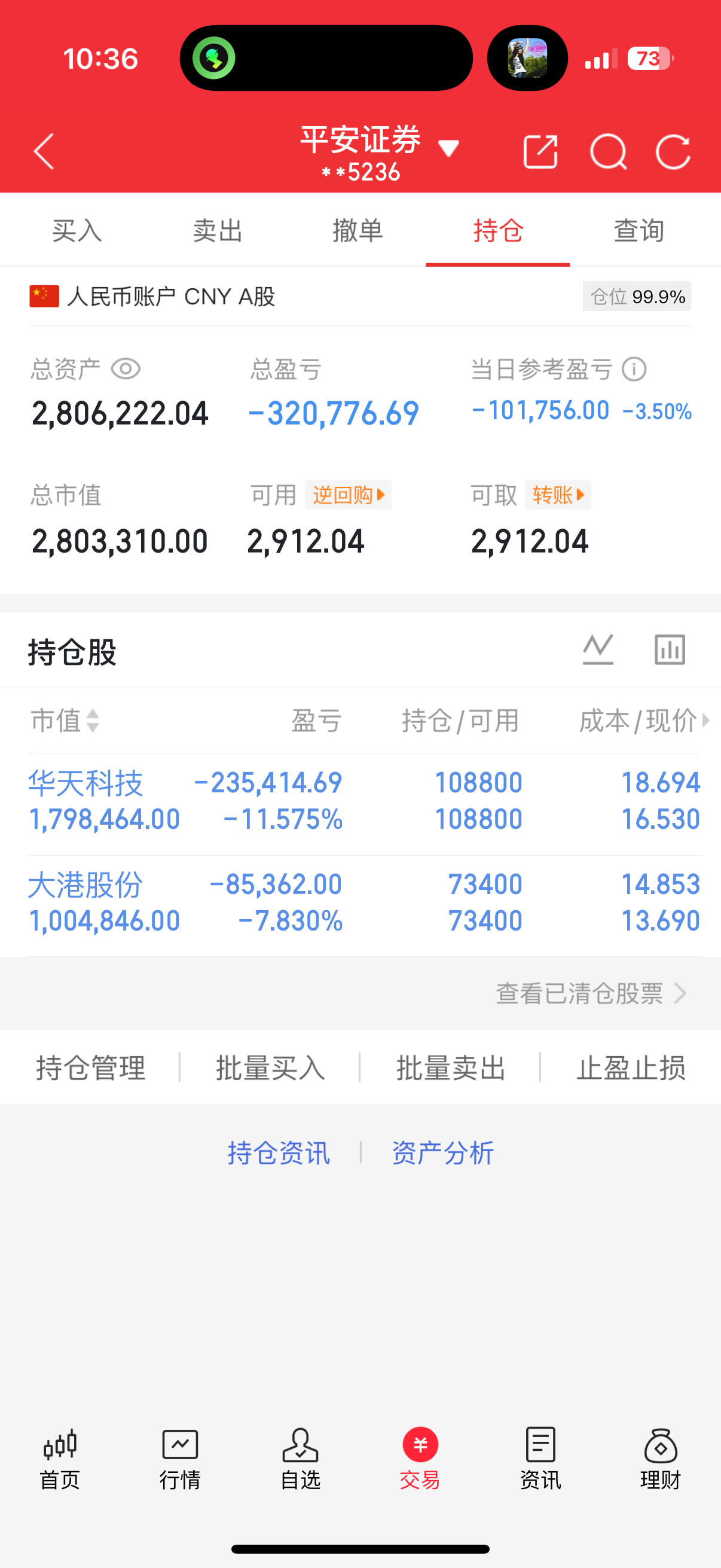 又是冲高回落的戏码，耐心持有还是那句话，多看少动 ​​​