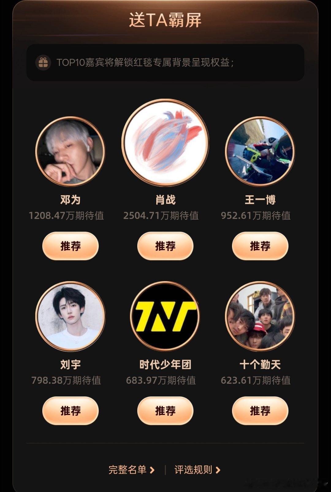 邓为期待值第二，杀出重围