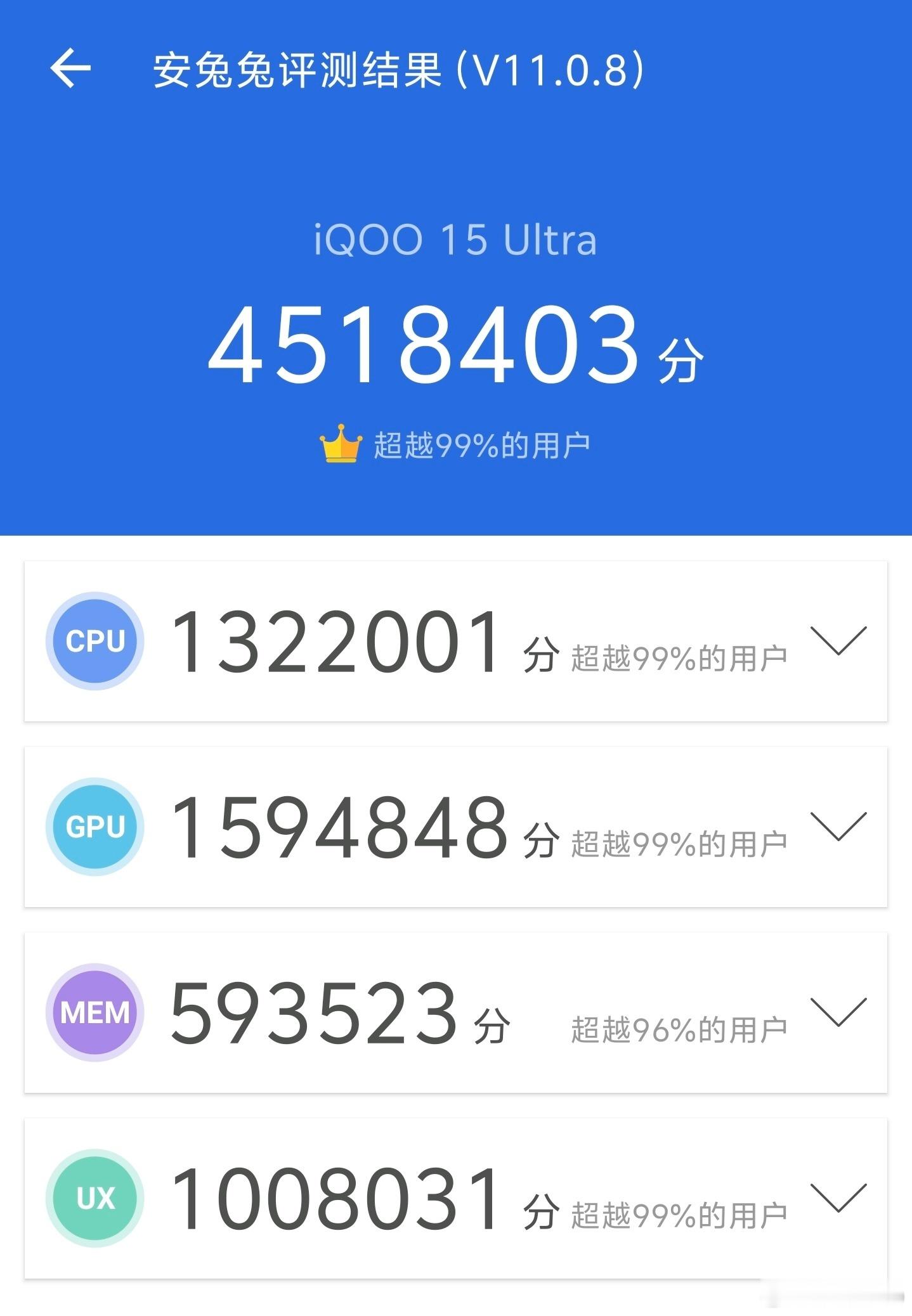 iQOO15 Ultra实验室跑分居然干到了451W+！而且还配备了风扇和肩键，