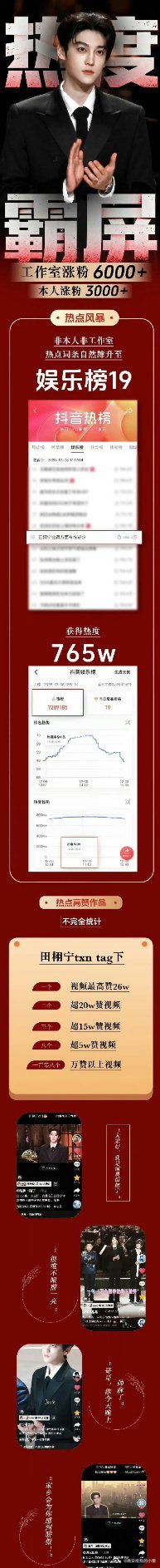 田栩宁首次线下活动热度战报，怎么样？ 