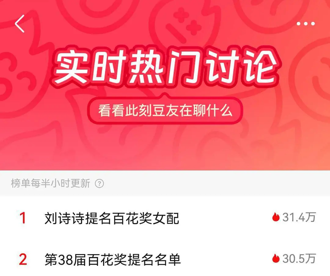 刘诗诗百花奖最佳女配呼声蛮高的，豆瓣热榜第一了 