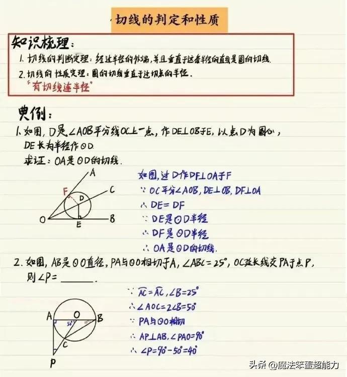 切线的性质与判定
初中数学讲透中考